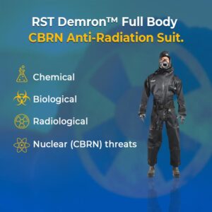 Best gamma radiation shielding blanket