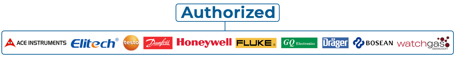 Logos