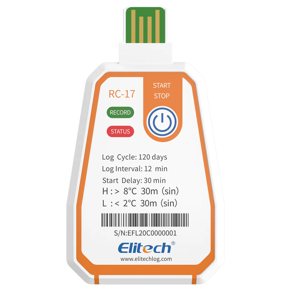 blog dataloggers 6