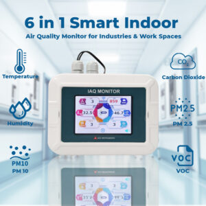 Advanced IAQ Monitor