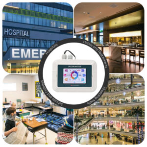 Advanced IAQ Monitor with Touchscreen | PM2.5, CO2, VOC, Temp & Humidity