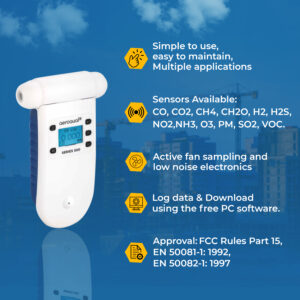 Portable Air Quality Monitor